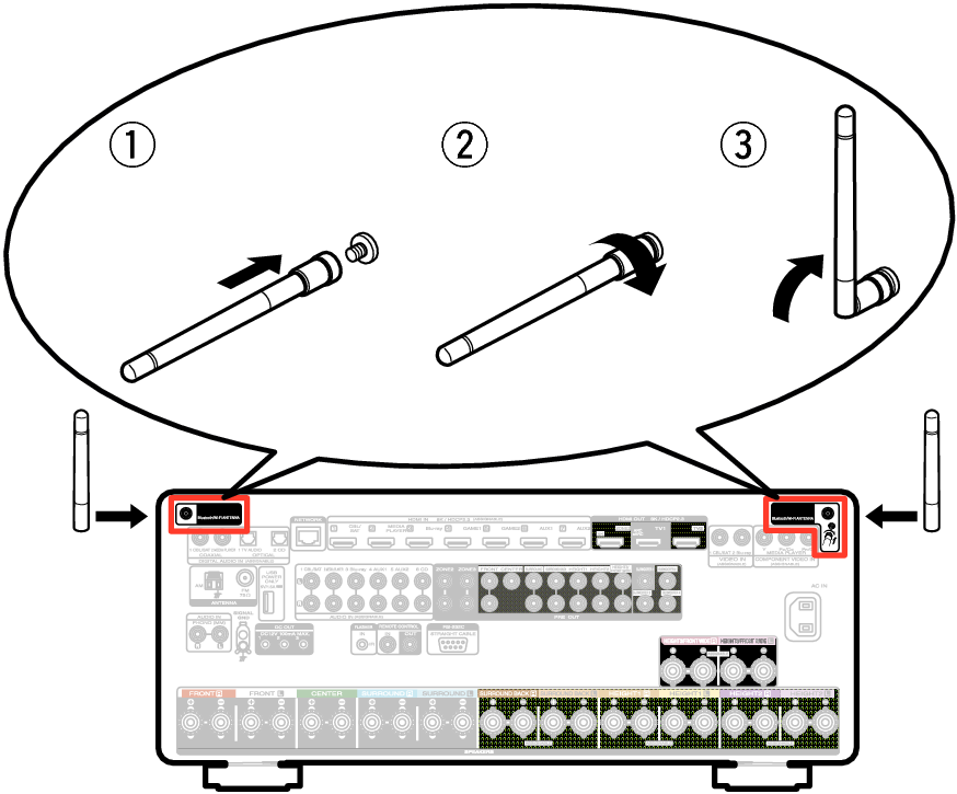 Pict AntennaAngle C30U